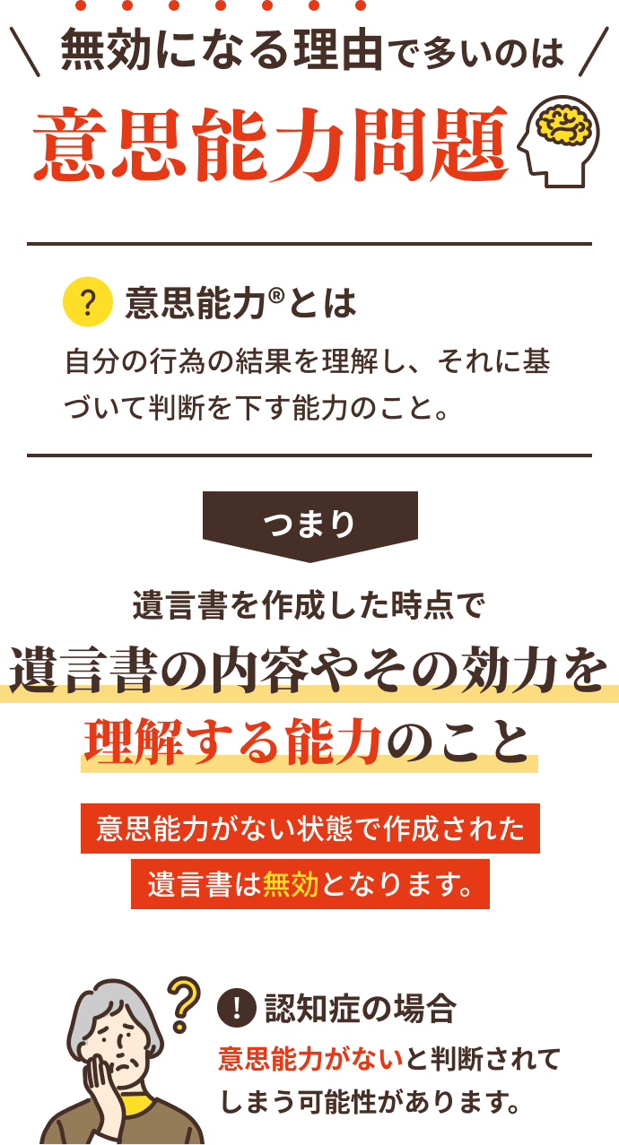 無効になる2つの理由
