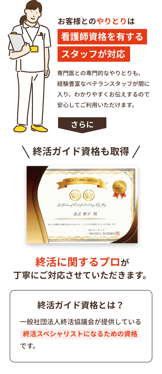 お客様とのやりとりは看護師資格を有するスタッフが対応