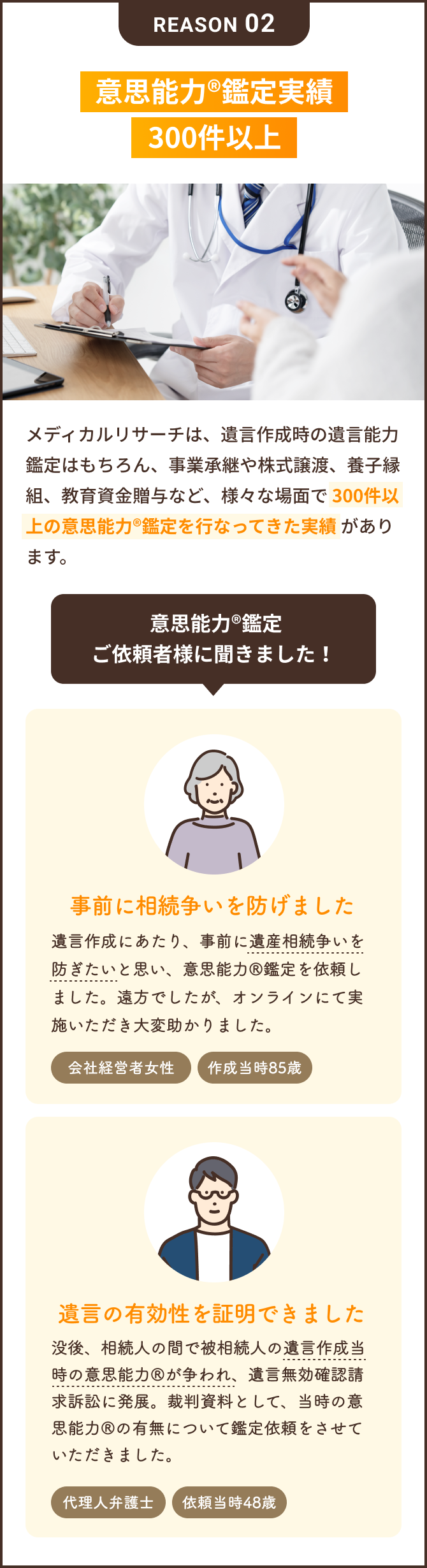 reason02 意思能力®鑑定実績300件以上